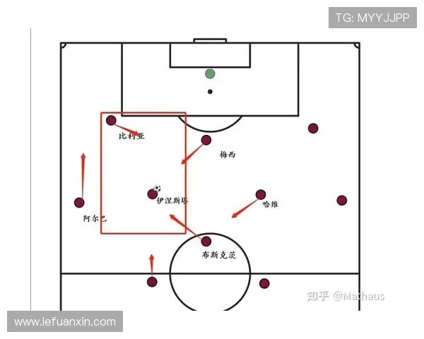 广州足球队区域防守分析：优劣势及其对比赛结果的影响探讨