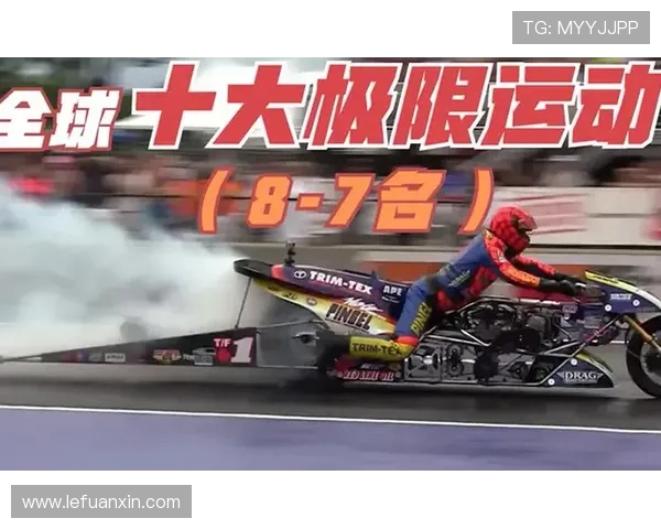 极限运动心理素质评比揭晓上海队荣获第七名展现强大心理素质